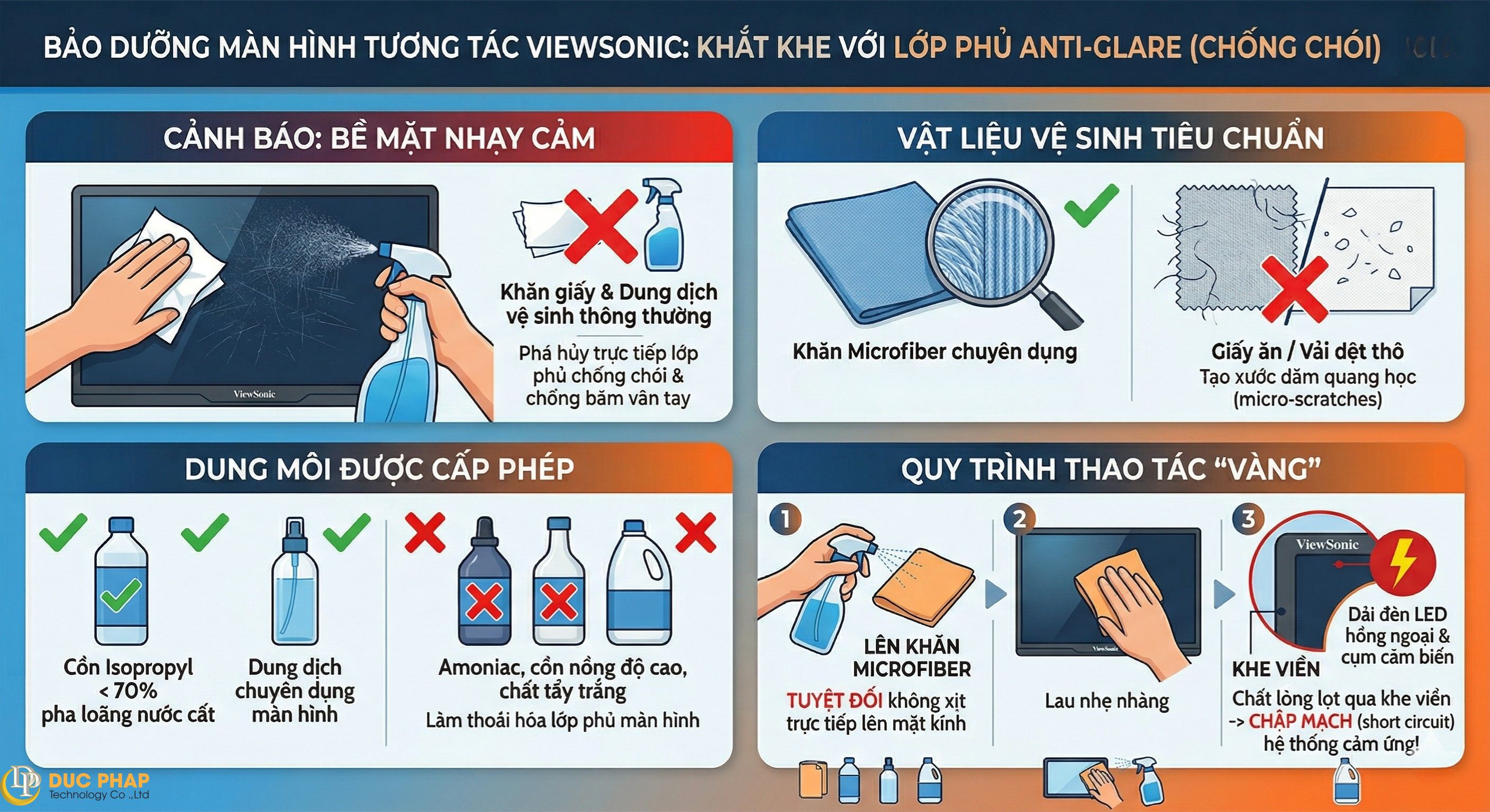Bài 8: Quy chuẩn vận hành và bảo dưỡng: "Bí kíp" tối ưu hóa vòng đời màn hình tương tác xuyên thập kỷ